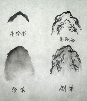 传统山水画笔墨技法图文详解