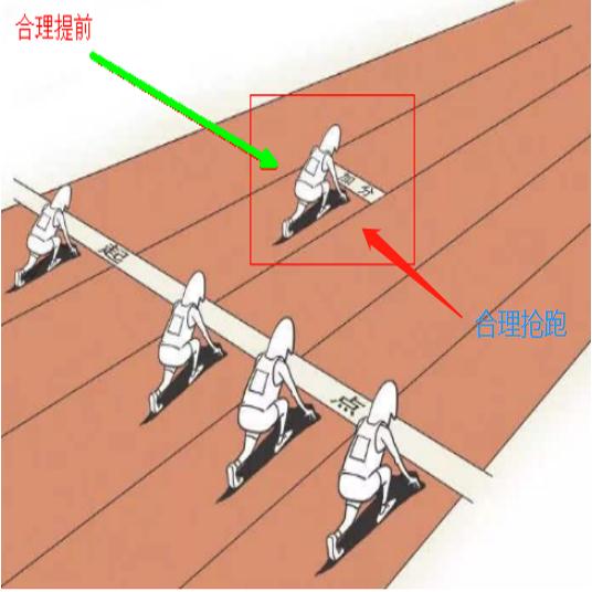合理抢跑 是秘诀