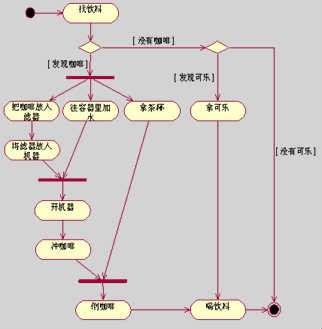 wps_clip_image-23087[3][1]