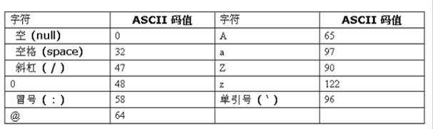 wps_clip_image-21227[3][1]