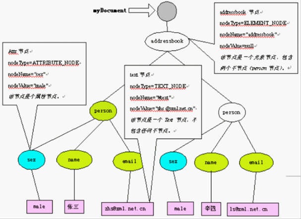 wps_clip_image-12910[4][1]