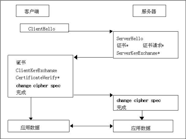 wps_clip_image-19046[3][1]