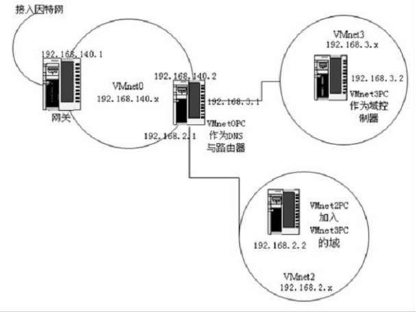 wps_clip_image4940[2][1]