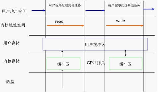 wps_clip_image-18905[2][1]