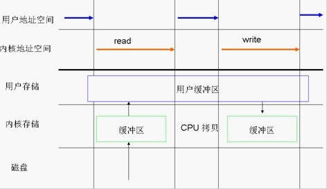 wps_clip_image-6065[2][1]