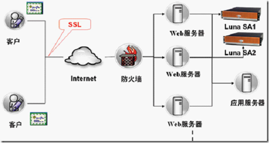 wps_clip_image-2209