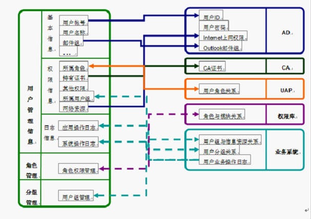 wps_clip_image-12936[3][1]