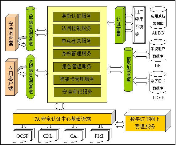 wps_clip_image-15660[3][1]