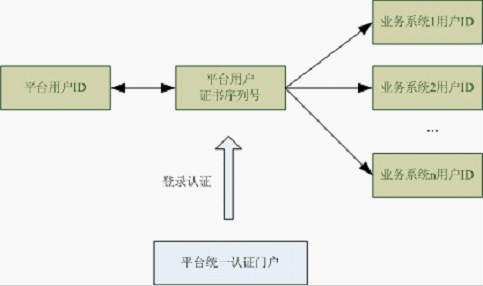 wps_clip_image-23114[3][1]