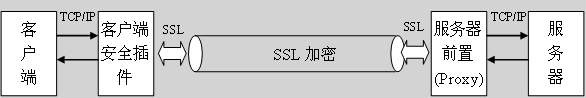 wps_clip_image-5606[3][1]