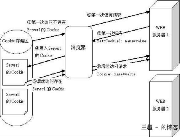 wps_clip_image-31104[4][2][1]